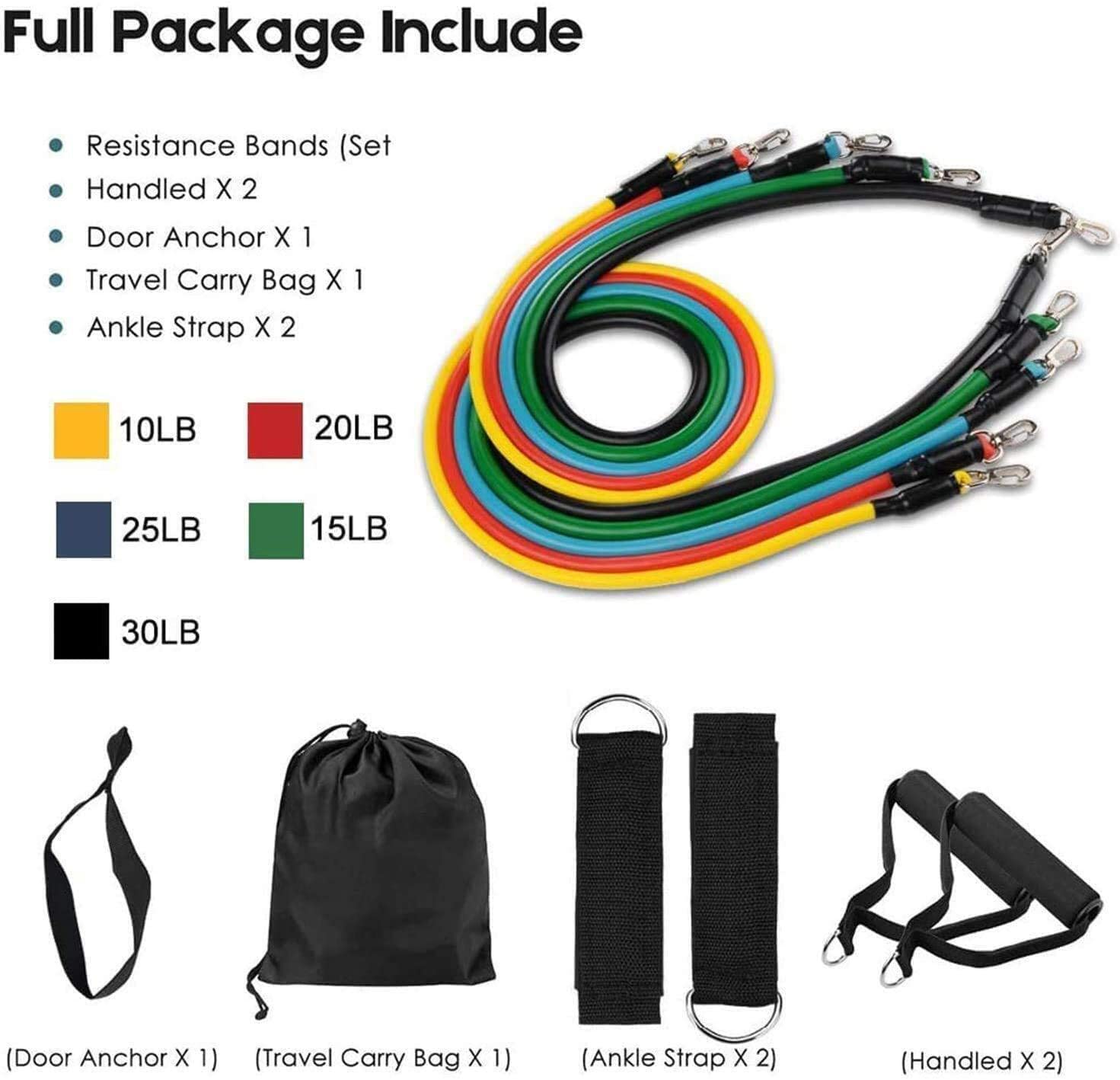 Kapı Bağlantı Aparatı, Egzersi - Yoga Fitness Resistance Band incelemesi ve fiyatı