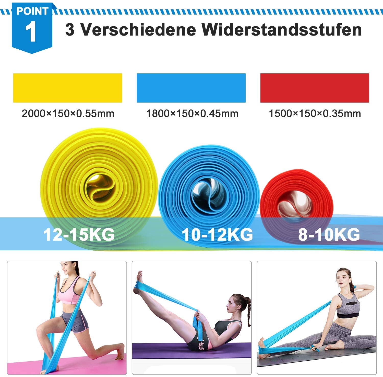 Elastik Fitness Bantları 3 Ade - Yoga Fitness Resistance Band incelemesi ve fiyatı
