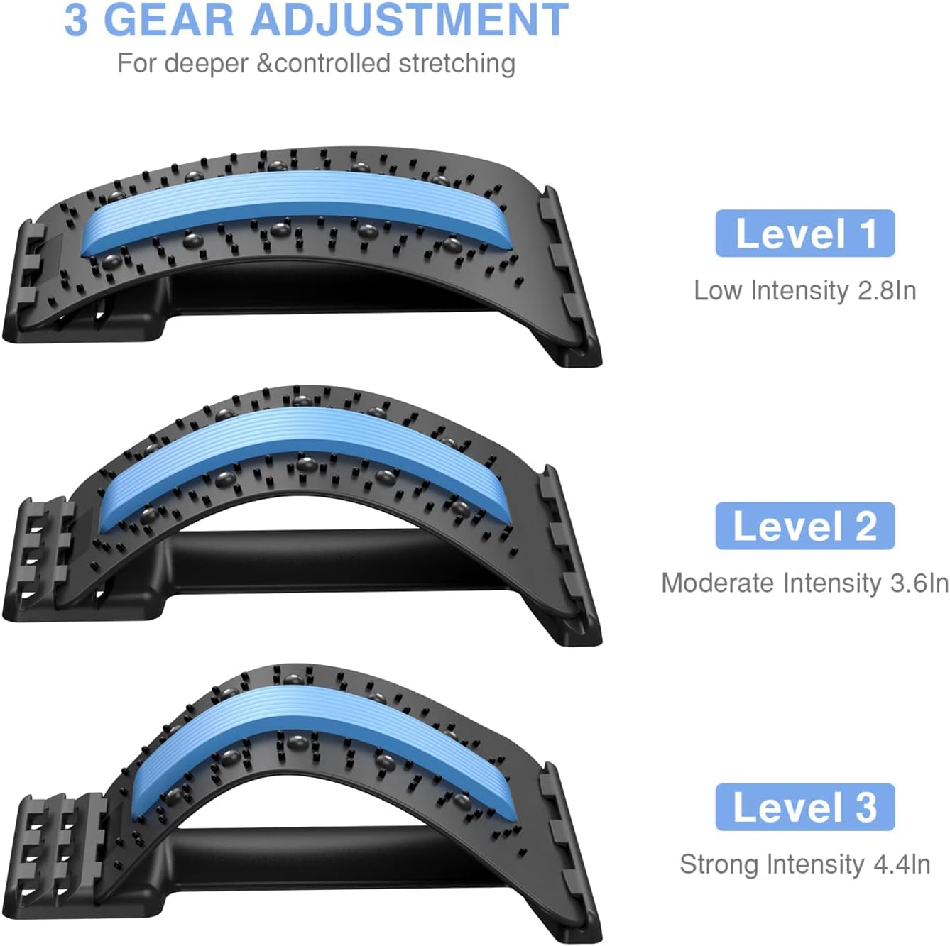 Manyetik Sırt Masajı Kas Gevşe - Posture Corrector Back incelemesi ve fiyatı