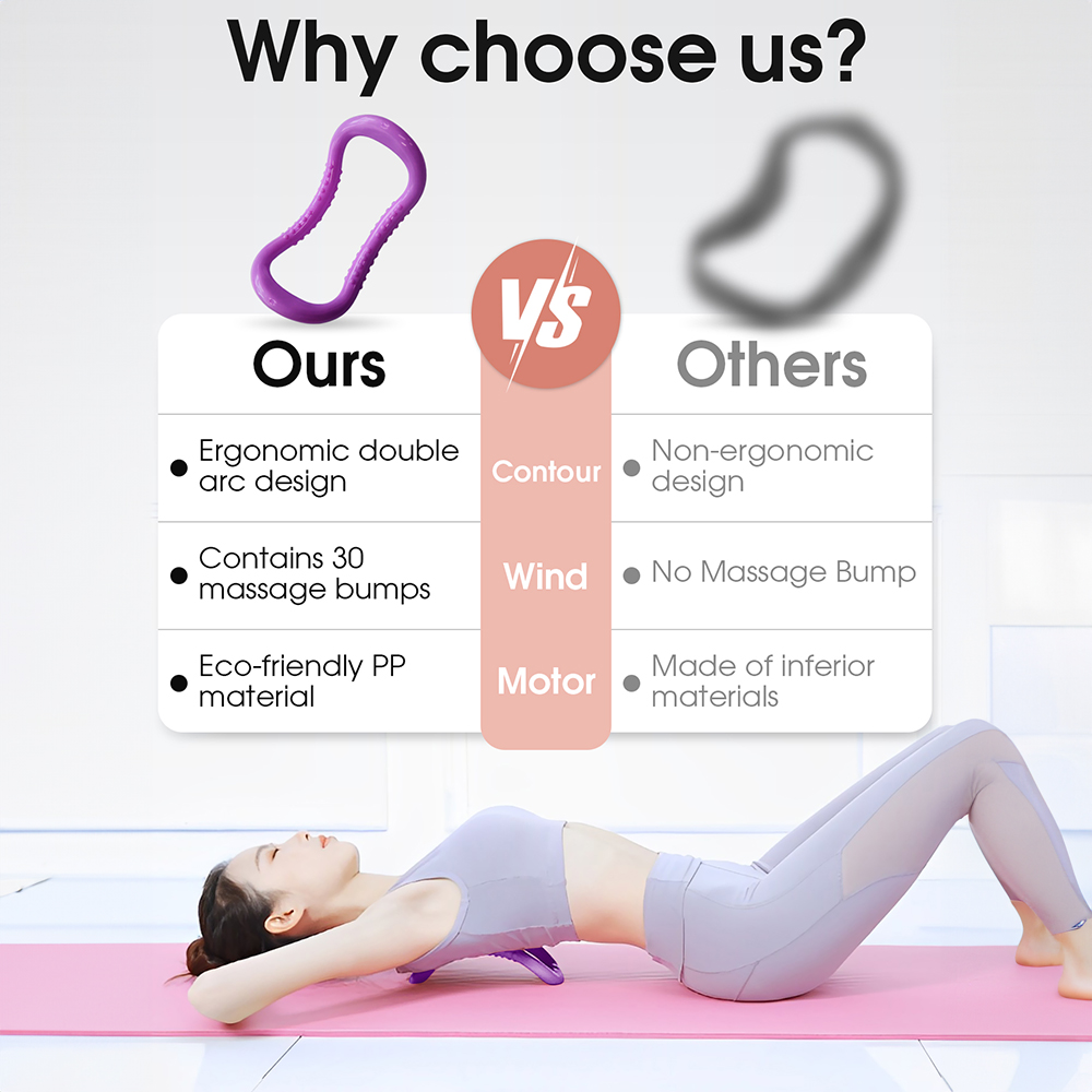 Direnç Bantları Köpük Spor Evd - Yoga Fitness Trainer incelemesi ve fiyatı