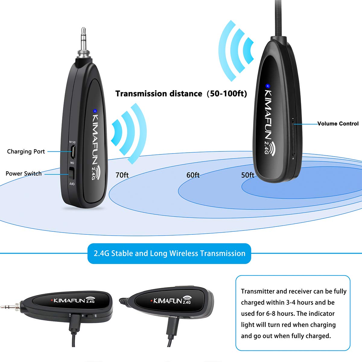 KIMAFUN 2.4G Kablosuz Fitness  - Yoga Fitness Instructor incelemesi ve fiyatı