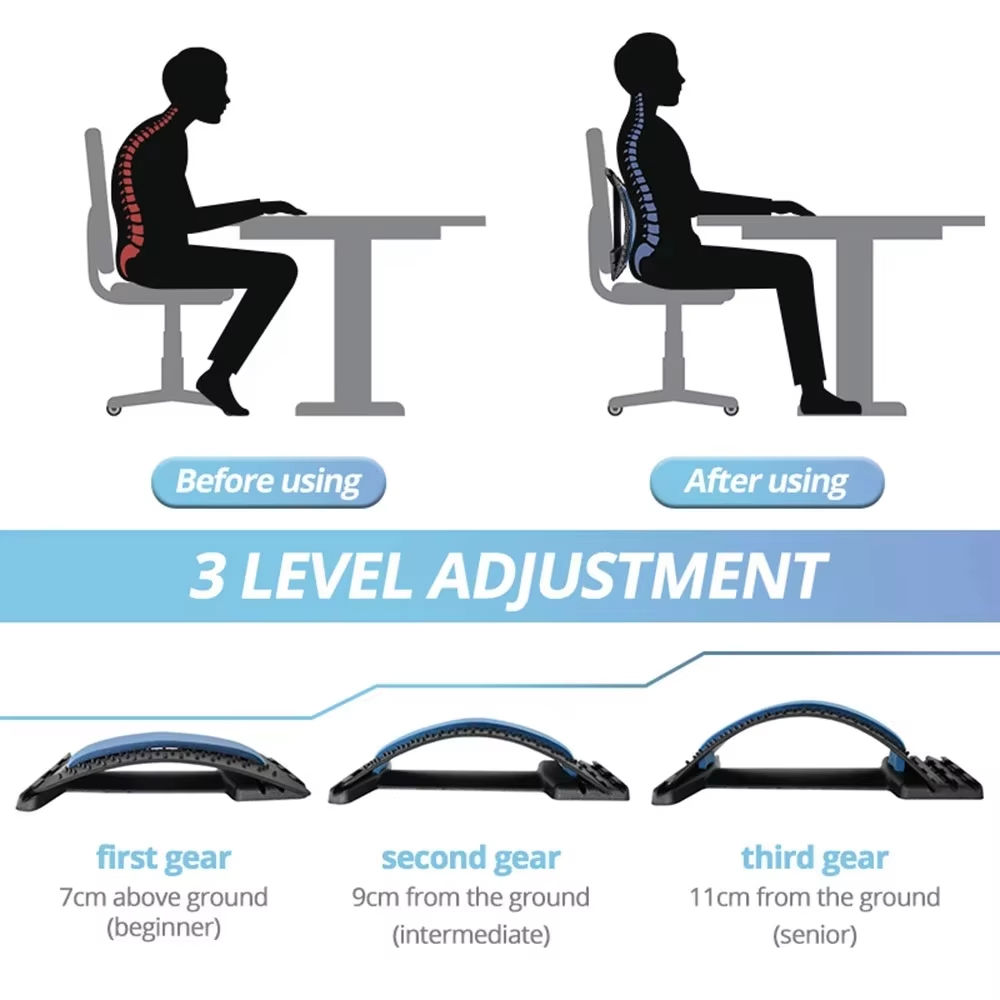 Manyetik Sırt Masaj Aleti Kas  - Posture Corrector Back incelemesi ve fiyatı