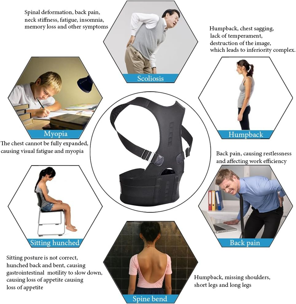 Tam Sırt Destekli Şekillendiri - Posture Corrector Back incelemesi ve fiyatı