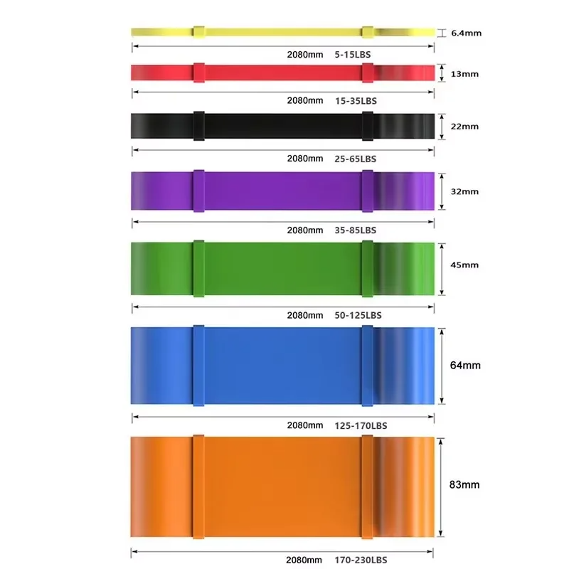 Ağır Hizmet Tipi 7 Seviyeli Di - Yoga Fitness Resistance Band incelemesi ve fiyatı